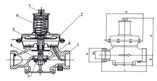 Осевой регулятор давления газа GS-78-R2