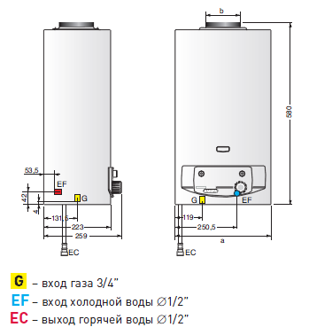 Проточные газовые колонки FAST Ariston (газовый проточный водонагреватель с открытой камерой сгорания)